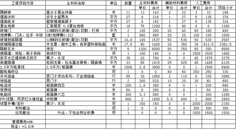 2018年上海装潢公司最新装修报价预算表(图1)