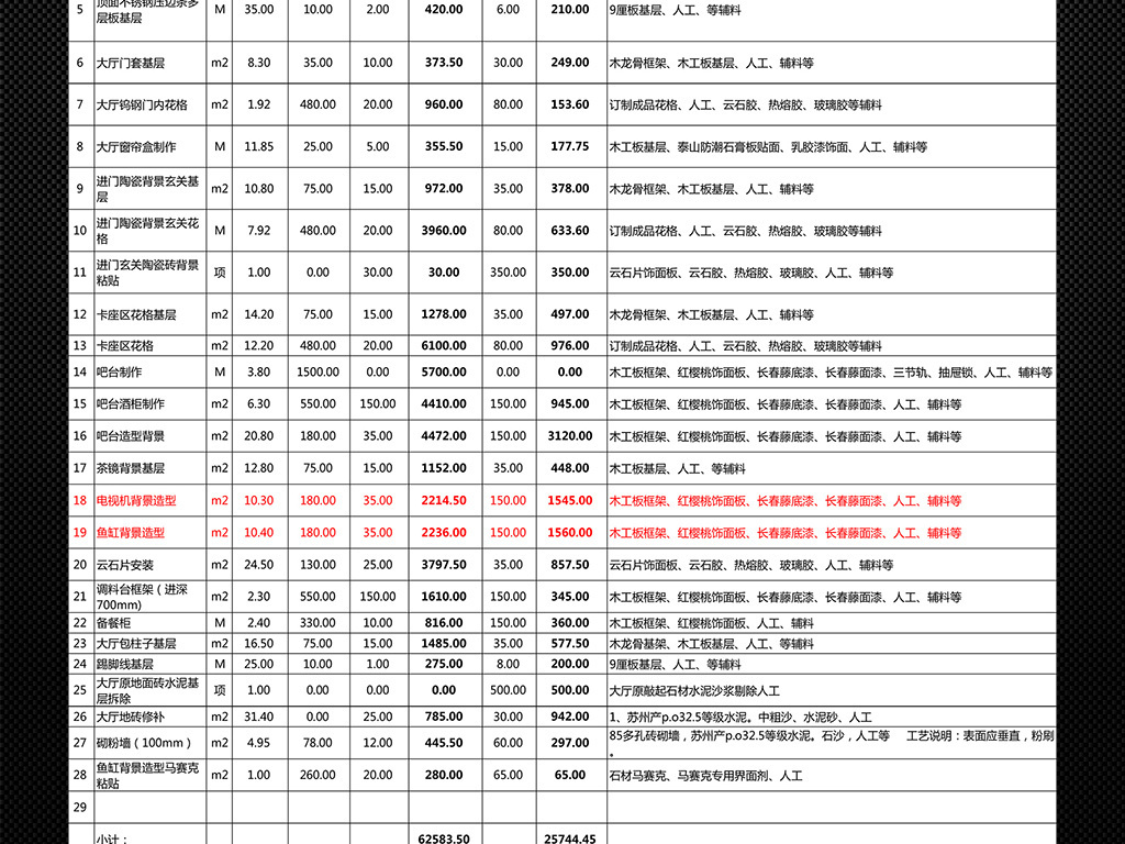 2018年上海装潢公司最新旧店铺翻新价格表(图1)