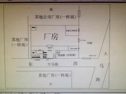 厂房缺角风水怎样改?(图1)